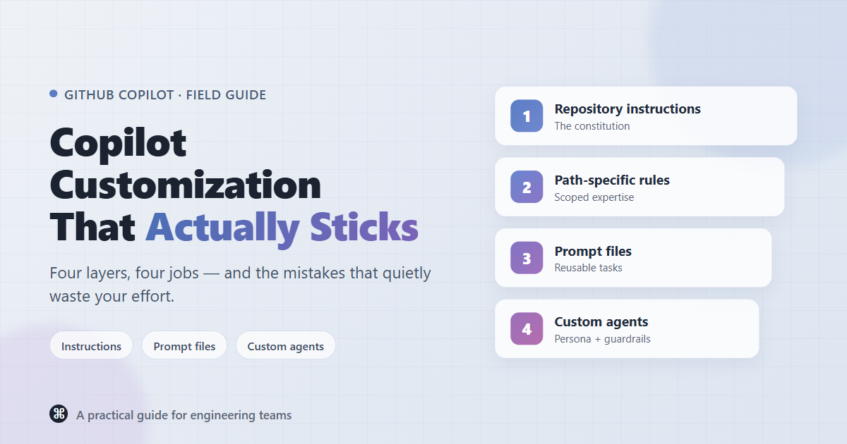 GitHub Copilot customization layers